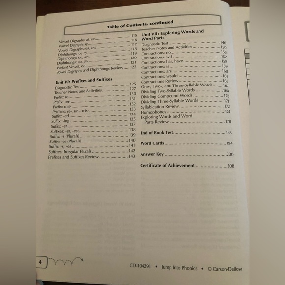 THREE NEW teaching workbooks for early childhood by SPECTRUM - Picture 3 of 9